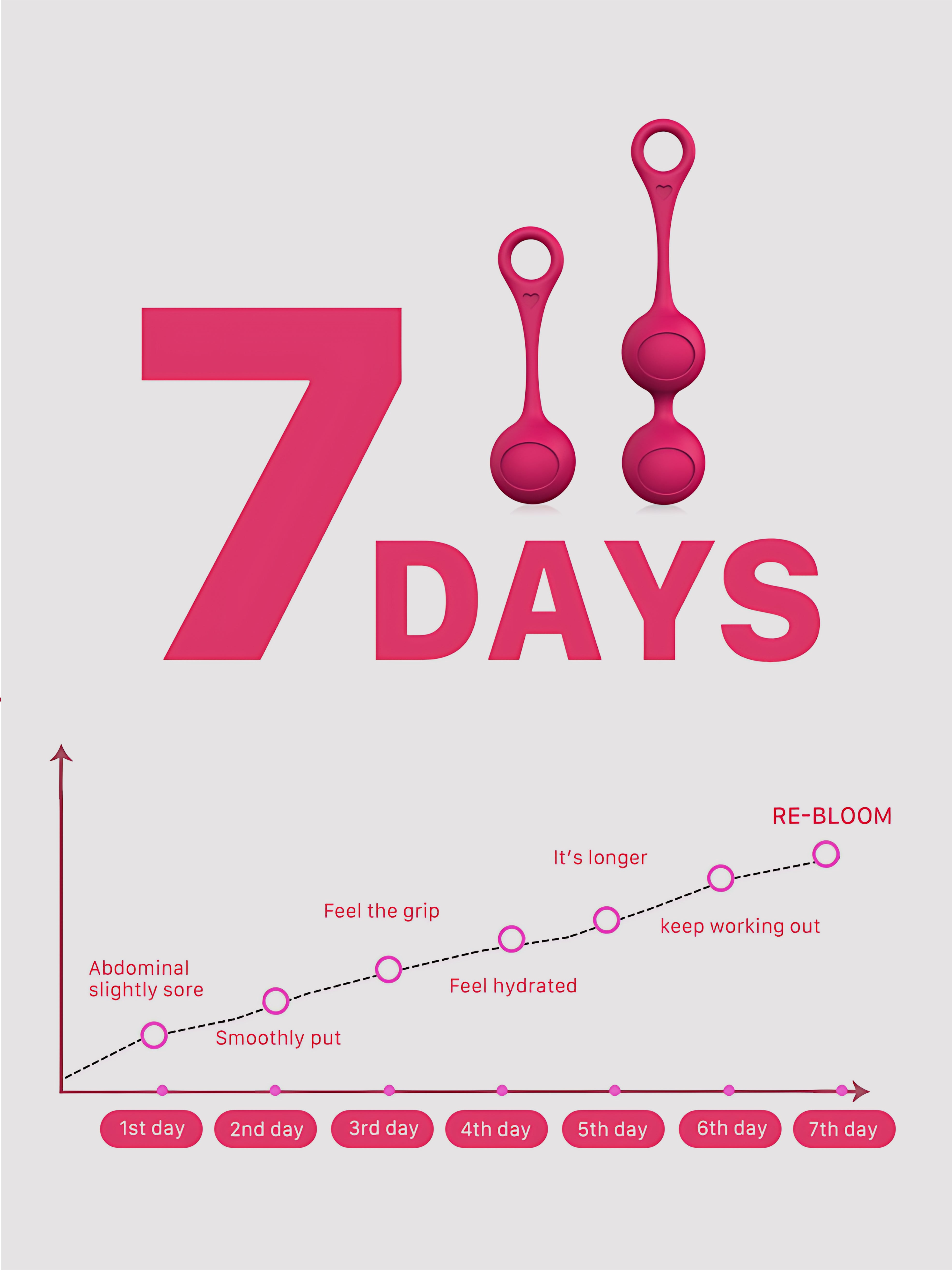 Silicone Kegel Training Balls