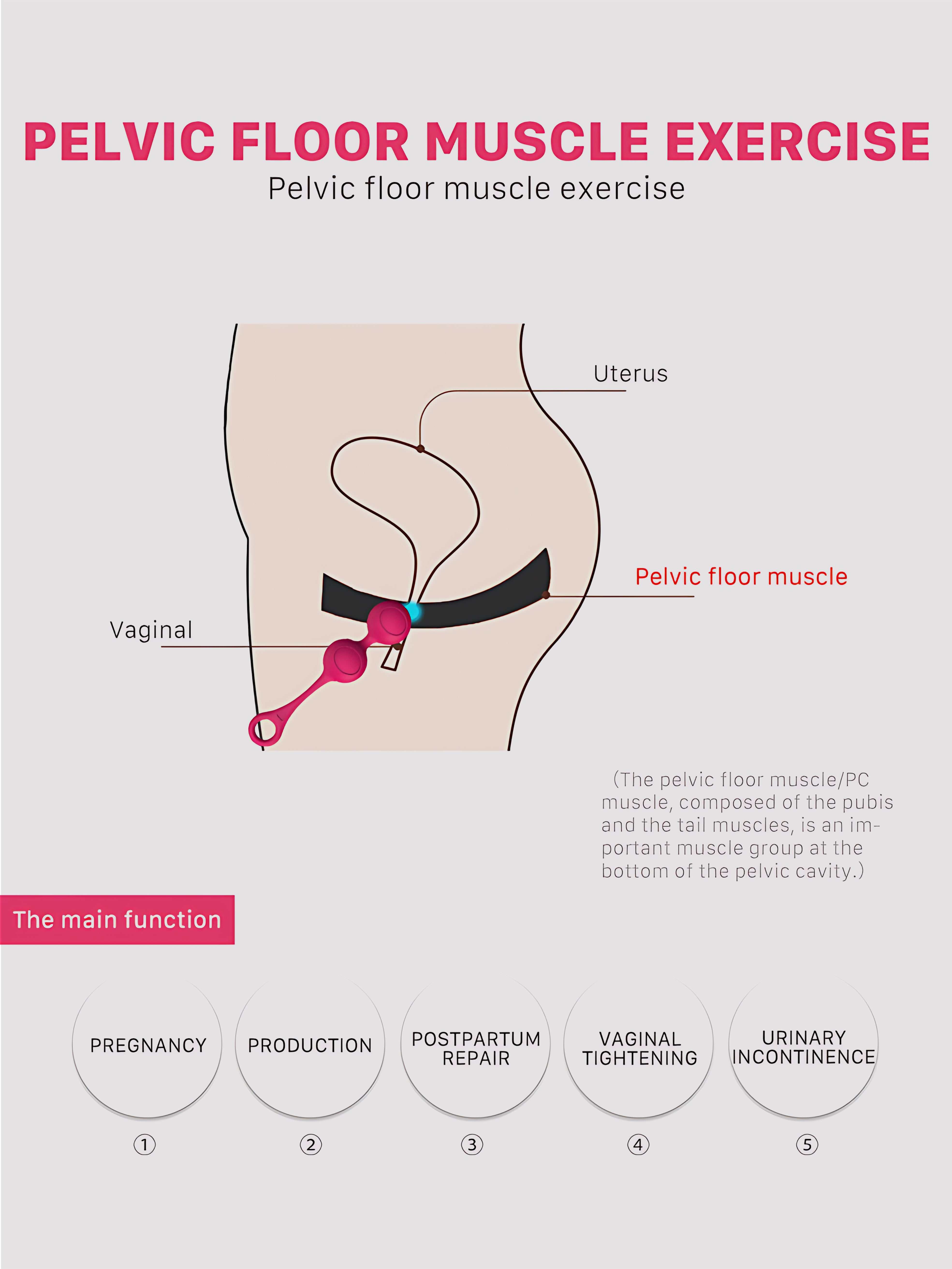 Silicone Kegel Training Balls