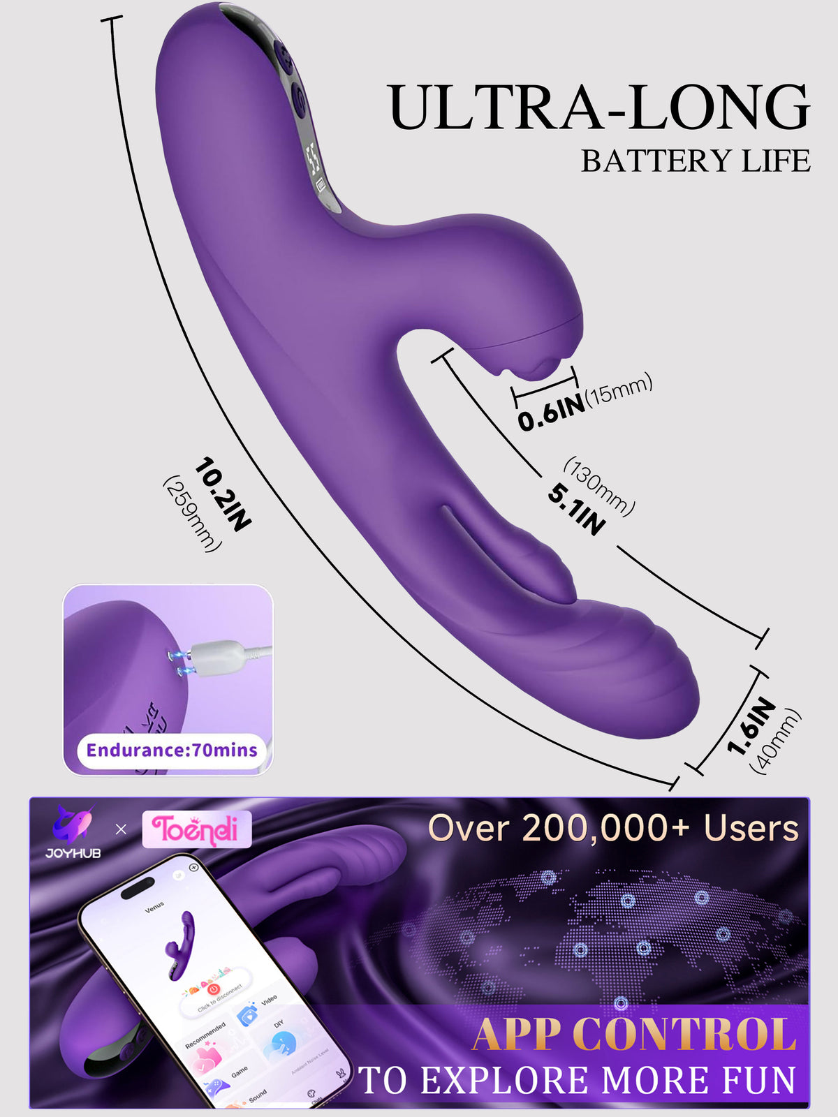 App Controlled Licking & Tapping Vibrator
